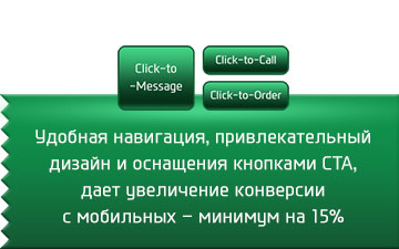 Увеличивает конверси